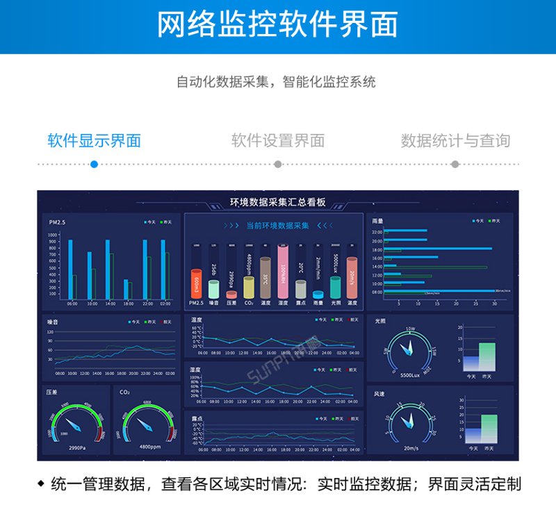 物联网解决方案经理：解锁智能未来的关键角色