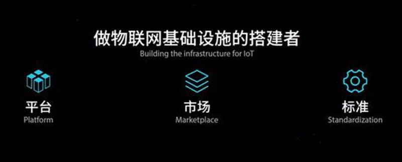 了解软件开发全流程，助力项目成功