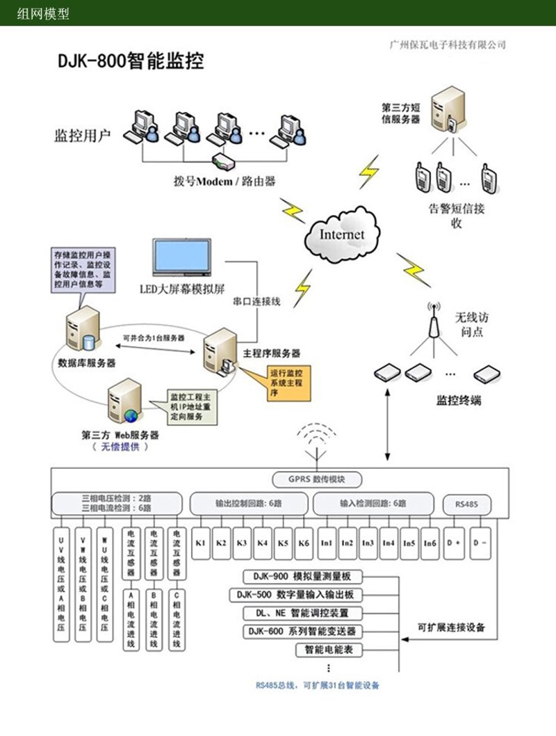 选择最适合你的软件开发模型