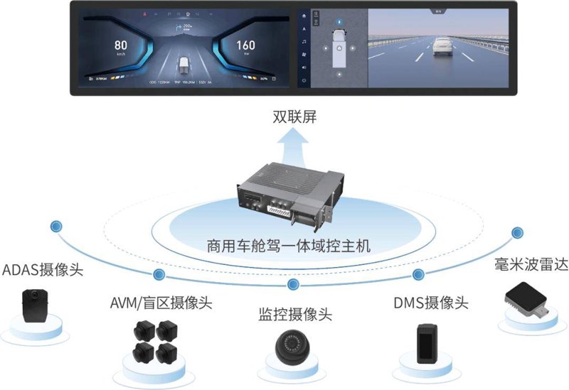 信息技术服务税率：最新政策解析与企业应对策略
