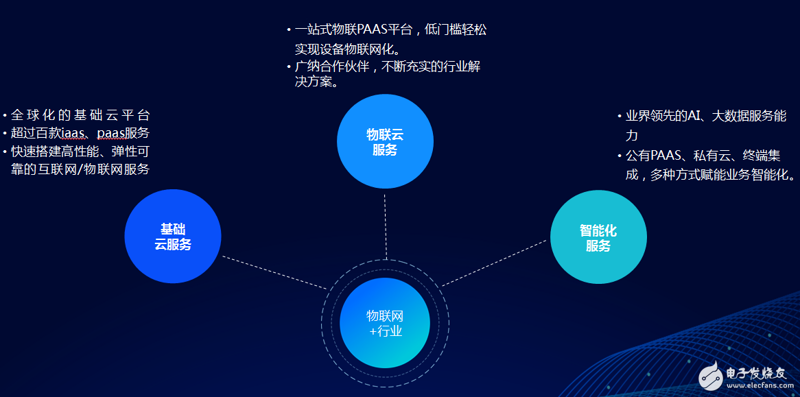 如何让您的项目顺利进行？今天，我们将为您详细解析软件开发的全流程！