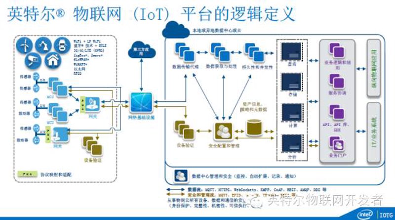 信息技术服务合同：为何选择我们？