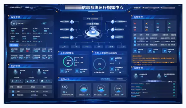 物联网解决方案工程师：打造未来智能世界