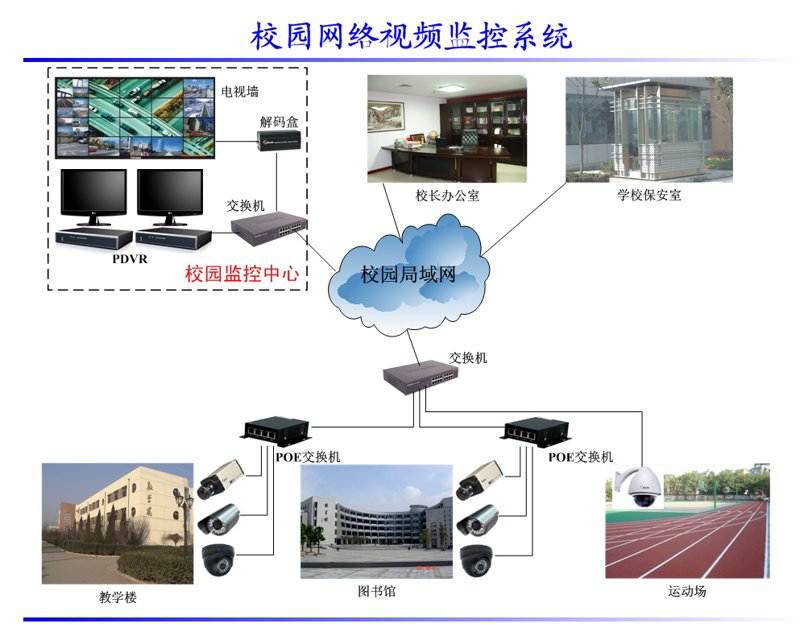 物联网解决方案，让生活更智能